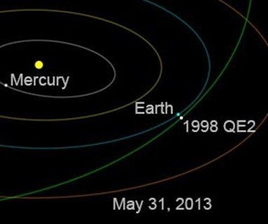 һ�w����С�����������c���򡰲�����^��(�D)